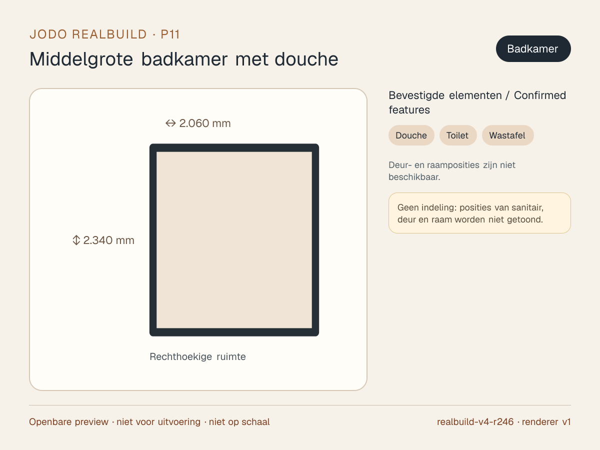Veilige preview van Middelgrote badkamer met douche